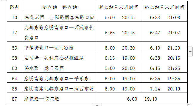 36路恢復(fù)運(yùn)營(yíng)、葛家?guī)X臨時(shí)擺渡車停止運(yùn)營(yíng) 8條公交線路執(zhí)行夏季作業(yè)計(jì)劃