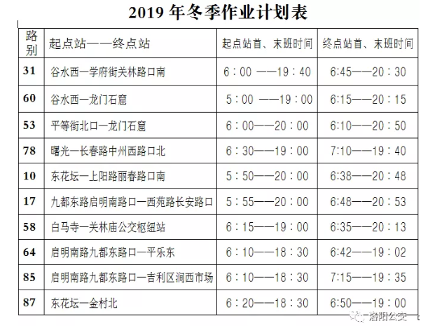 今天起，洛陽公交集團(tuán)10條線路執(zhí)行冬季作業(yè)計(jì)劃